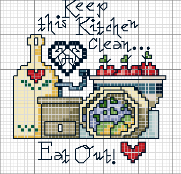 Schema punto croce Cucina country