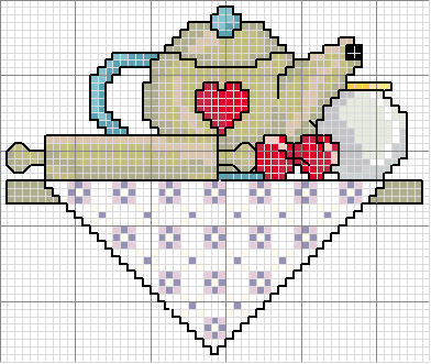 Schema punto croce Cucina oggetti