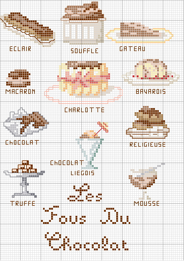 Schema punto croce Dolci cioccolato