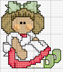 Schema punto croce Mafalda