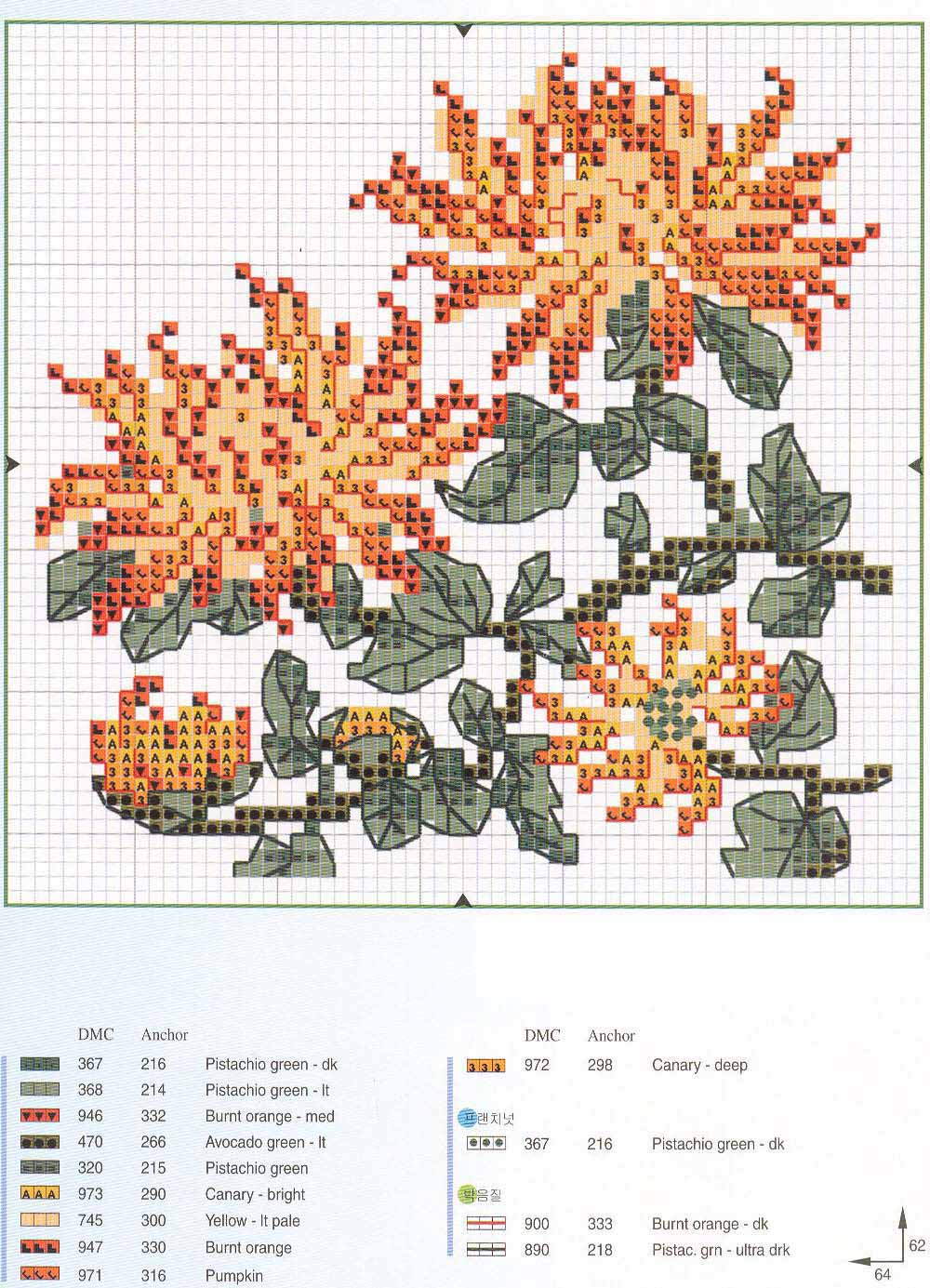Схема хризантемы. Схемы вышивки крестом хризантемы. Схема вышивки хризантемы. Хризантемы вышивка крестиком схемы. Хризантемы схемы для вышивания.