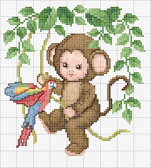 Schema punto croce Scimmietta