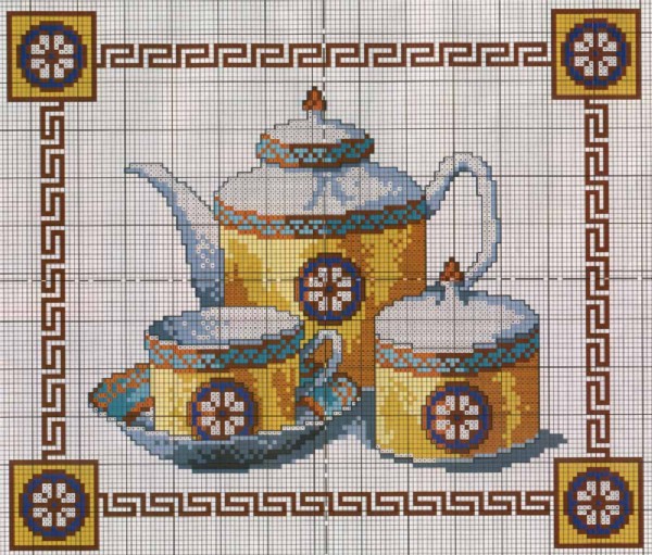 Schema punto croce Servizio the