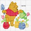 Schema punto croce pooh giardiniere