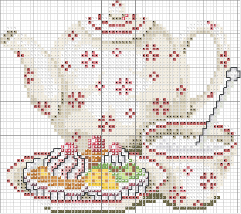Schema punto croce The dolci
