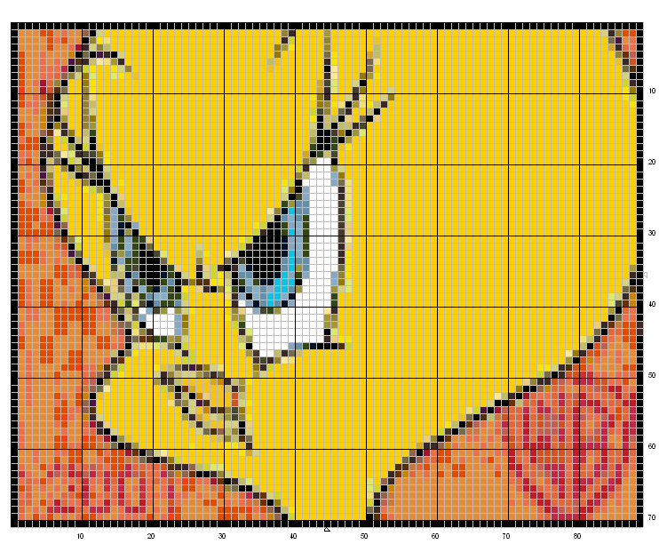Schema punto croce Titty furioso