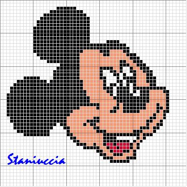 Schema punto croce Viso topolino