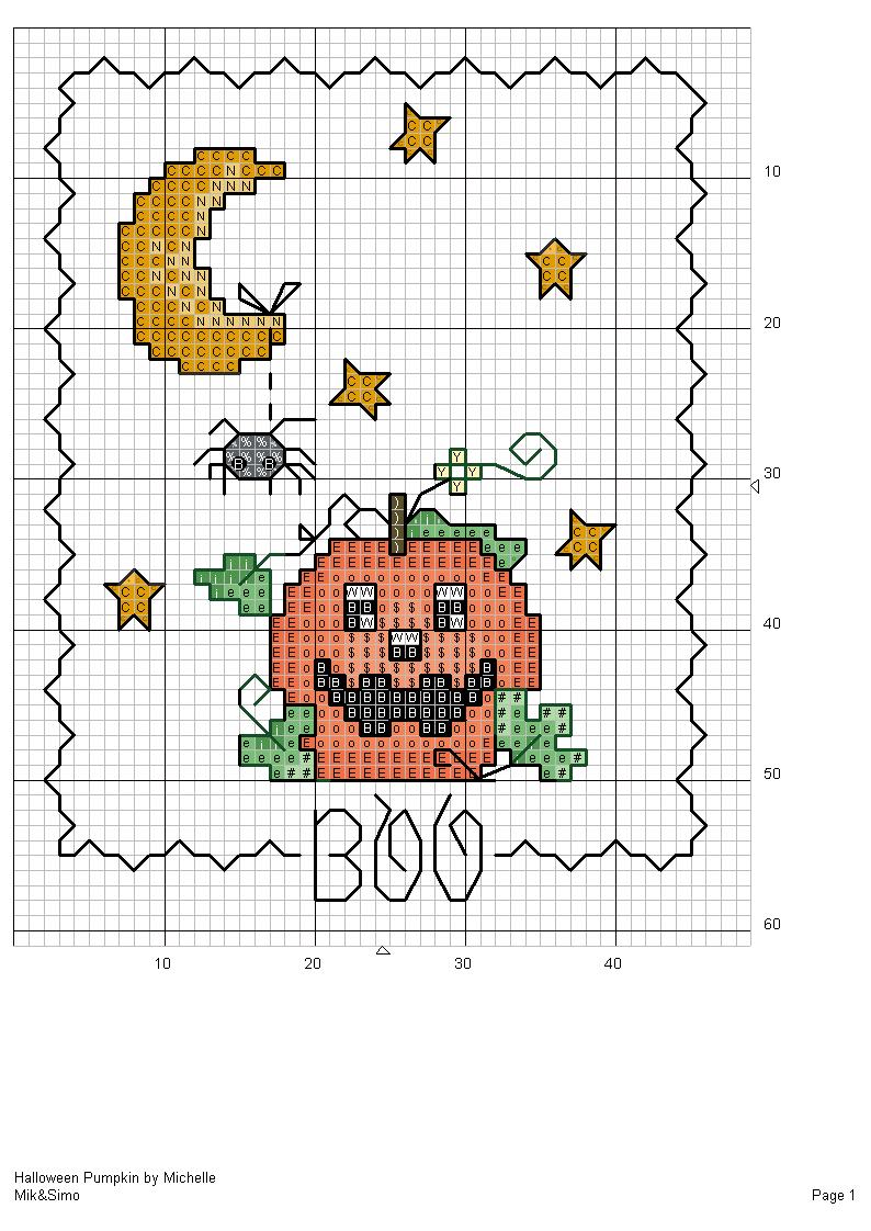 Schema punto croce Zucchetta