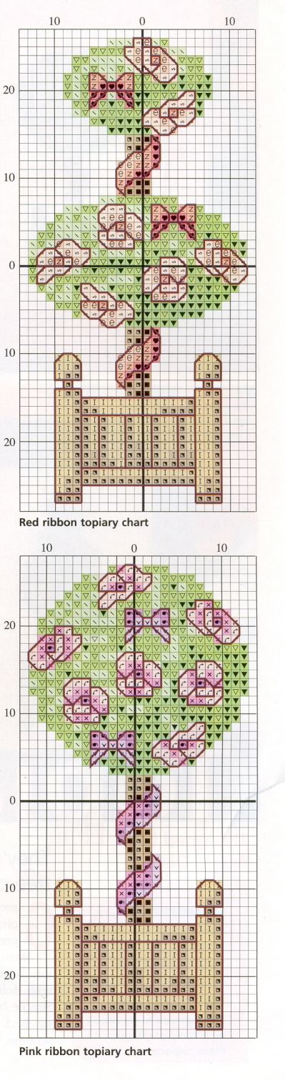 Schema punto croce Alberelli