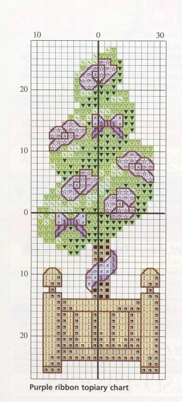Schema punto croce Alberello2