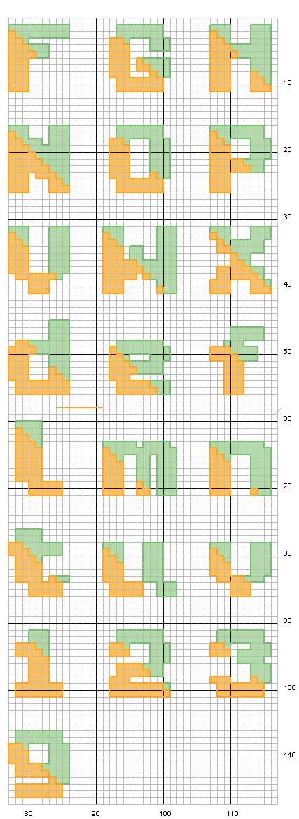 Schema punto croce Alfabeto arancione1