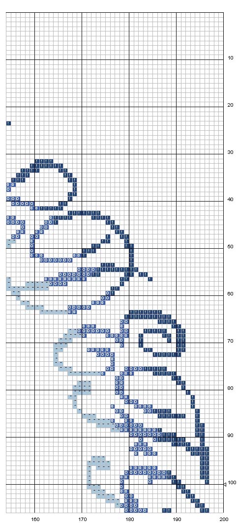 Schema punto croce Alfabeto rotondo3