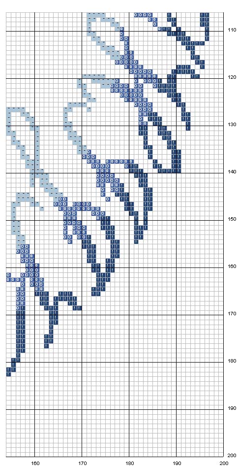 Schema punto croce Alfabeto rotondo4
