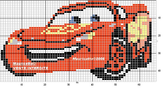 Schema punto croce Cars