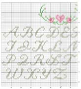 Schema punto croce Alfabeto Nero1