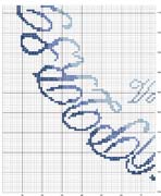 Schema punto croce Alfabeto Rotondo6