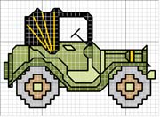 Schema punto croce Auto Antica