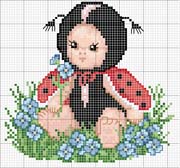 Schema punto croce Cocinella