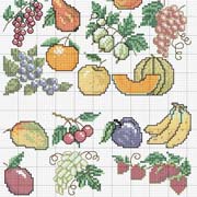 Schema punto croce Frutta2