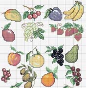 Schema punto croce Frutta3