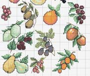 Schema punto croce Frutta4