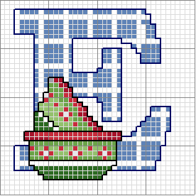 Schema punto croce Alfabeto cucina e