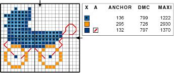 Schema punto croce Bebe 05