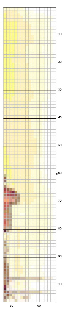 Schema punto croce Bimba tavolo3