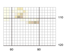 Schema punto croce Bimba tavolo4