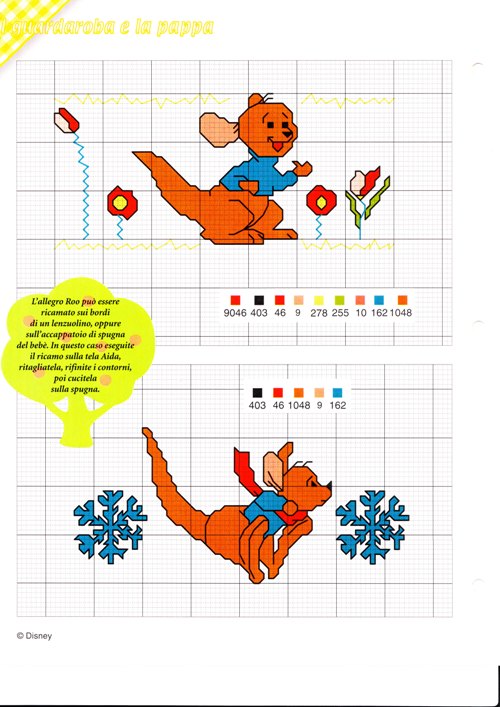 Schema punto croce Canguro