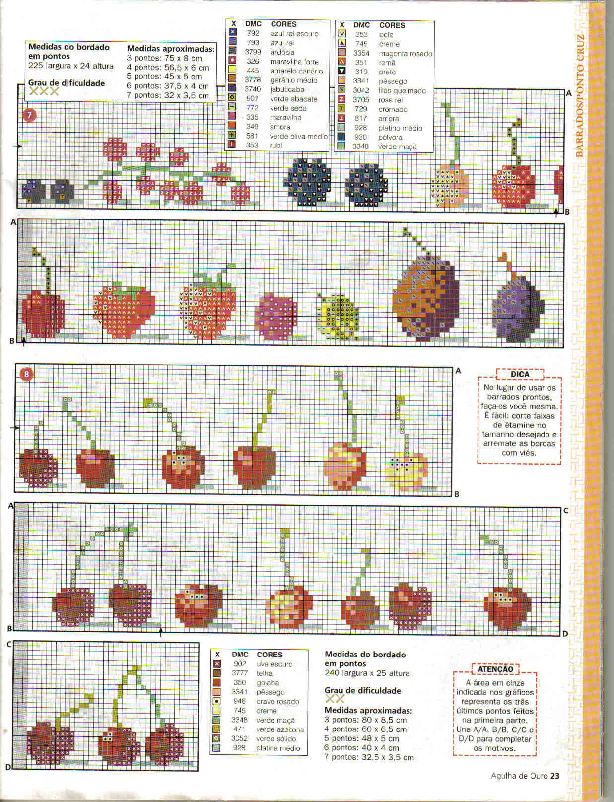 Schema punto croce Ciliege