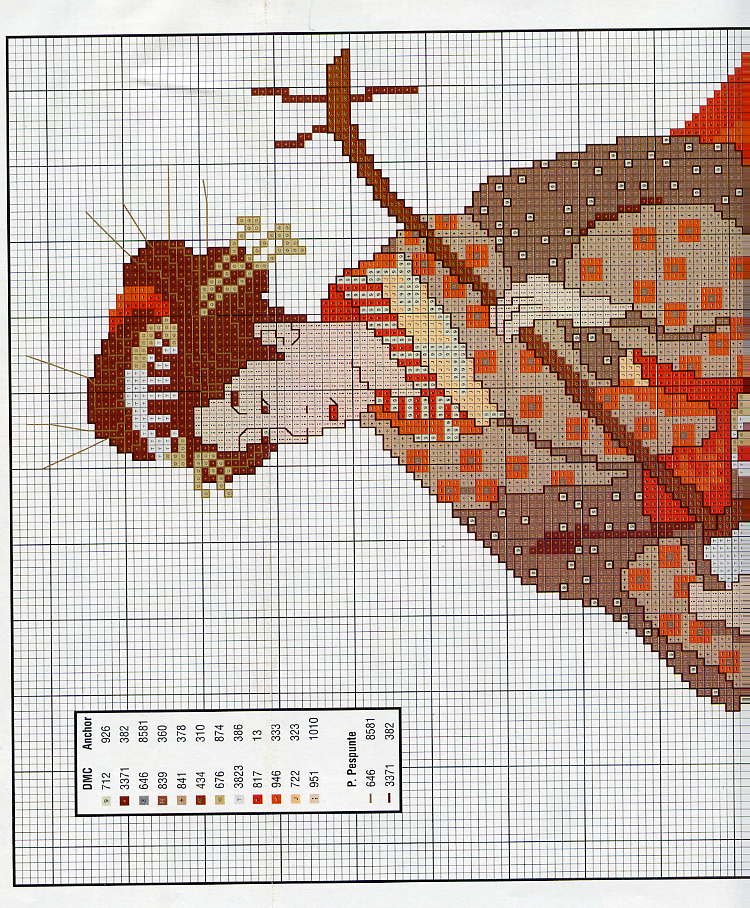 Schema punto croce Donna orientale1