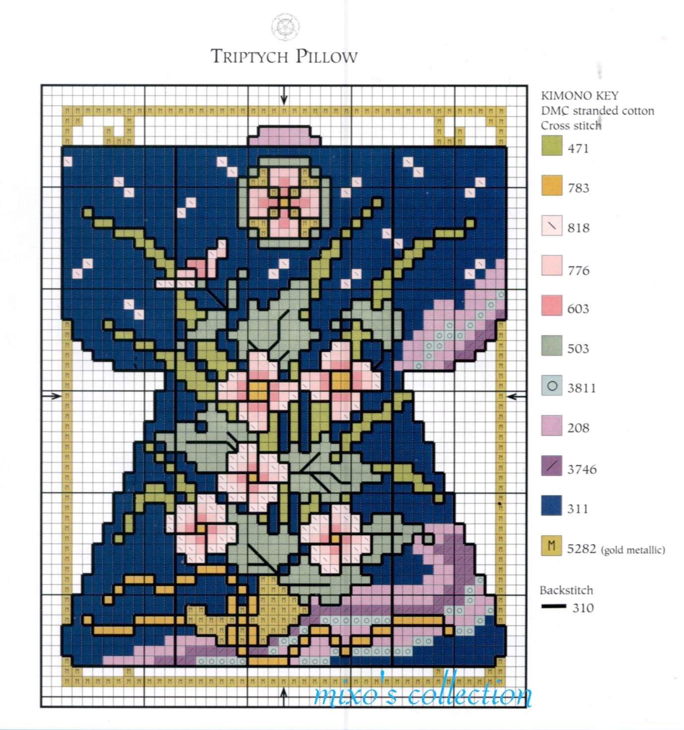 Schema punto croce Kimono