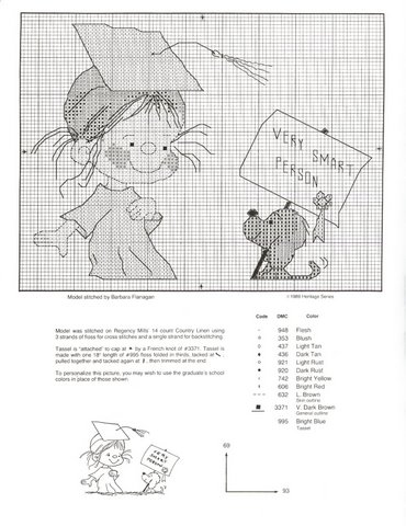 Schema punto croce Laurea bimba