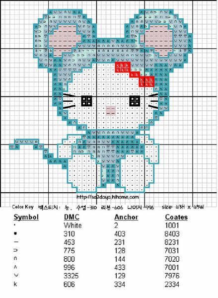 Schema punto croce Oroscopo cinese 8