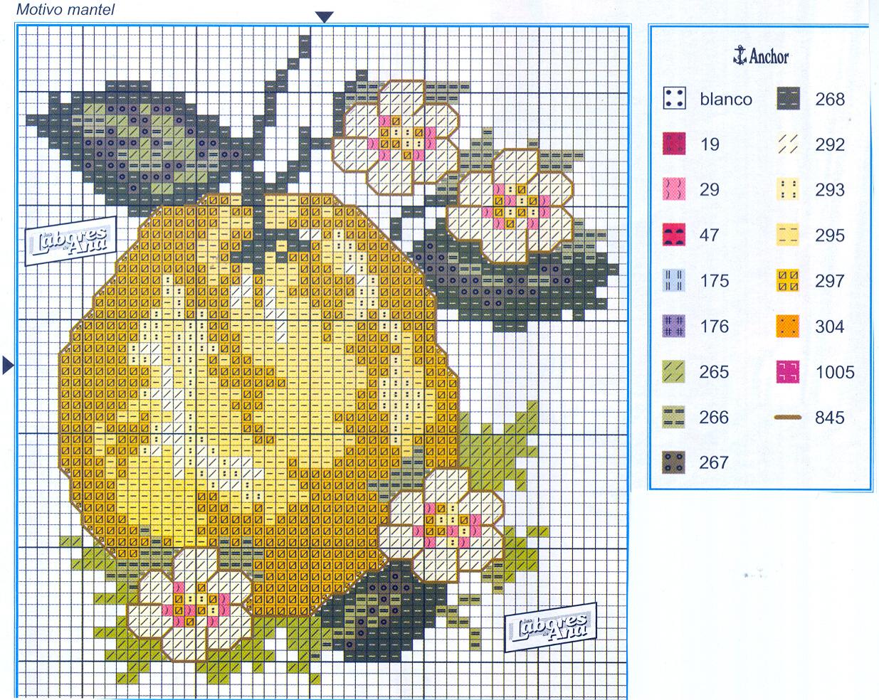 Schema punto croce Pera 2