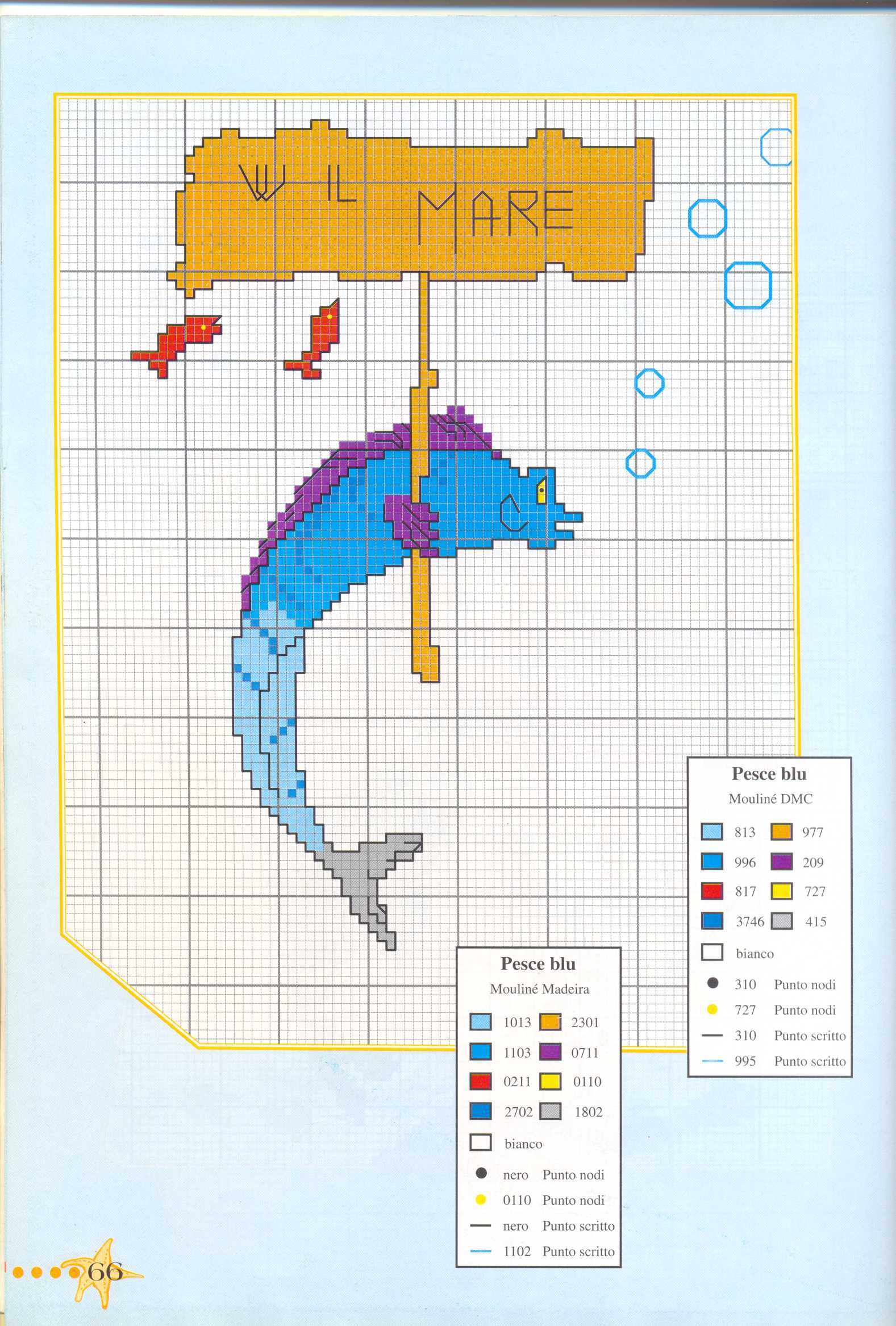 Schema punto croce Pesciolini 3