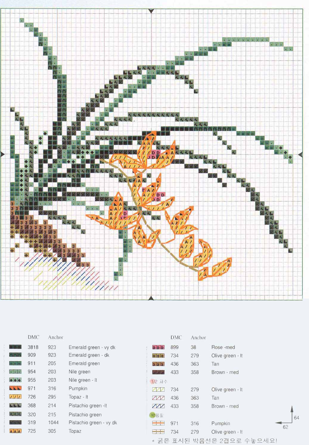 Schema punto croce Piante 2