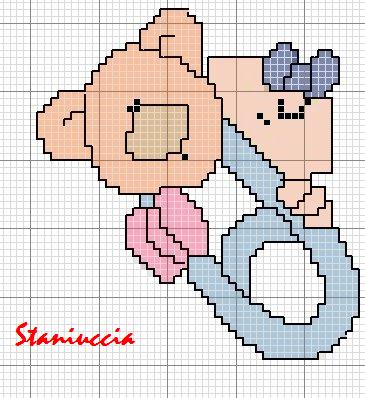 Schema punto croce Pinza bebe