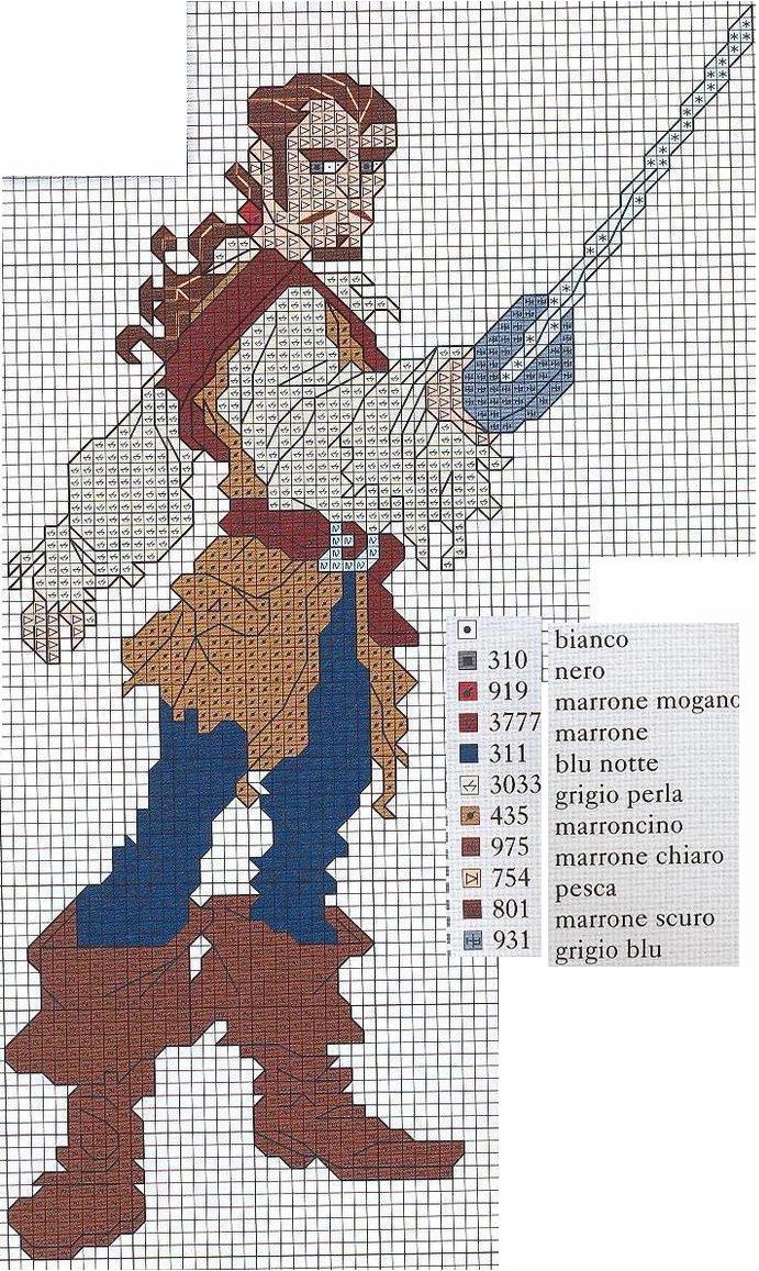Schema punto croce Pirata 4
