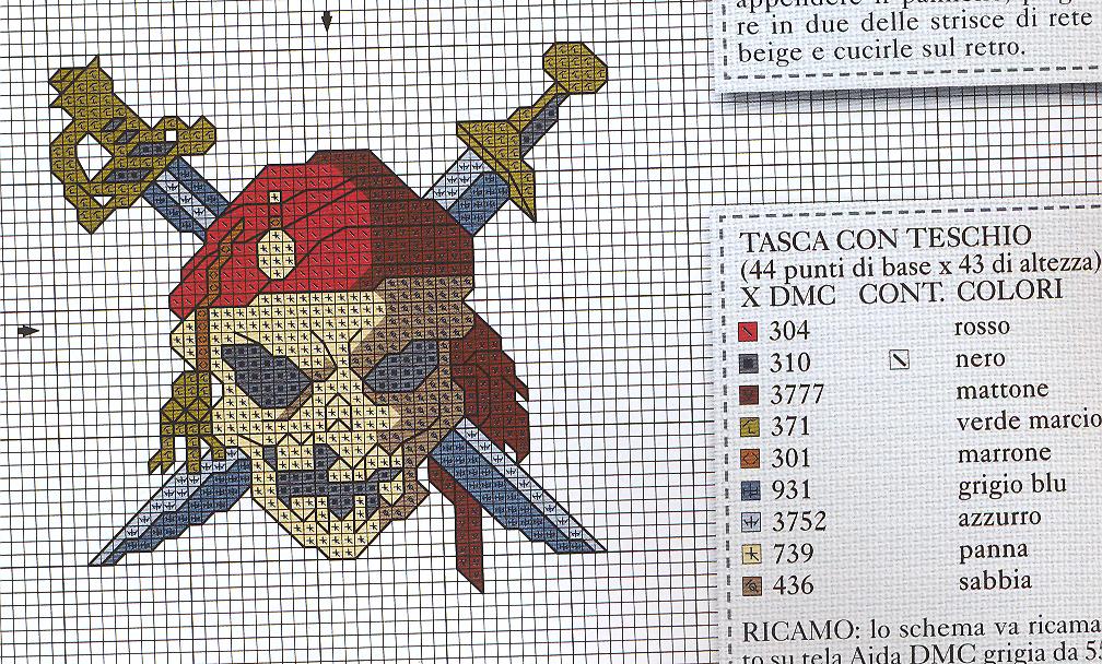 Schema punto croce Pirata