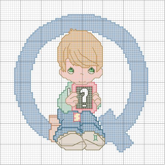 Schema punto croce Q interrogativo