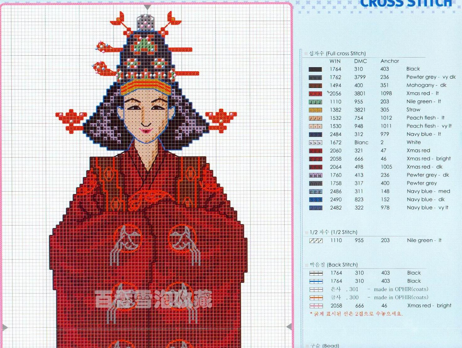 Schema punto croce Regina1