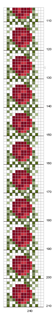 Schema punto croce Rose rosse bordo