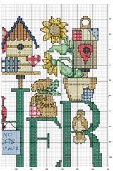 Schema punto croce alfabeto bird 4