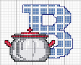 Schema punto croce alfabeto cucina b