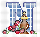 Schema punto croce alfabeto cucina n