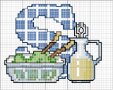 Schema punto croce alfabeto cucina s