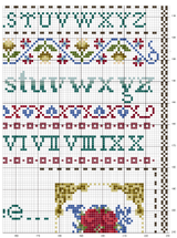 Schema punto croce alfabeto rose7