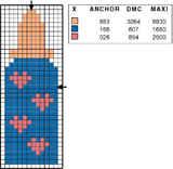 Schema punto croce bebe 10